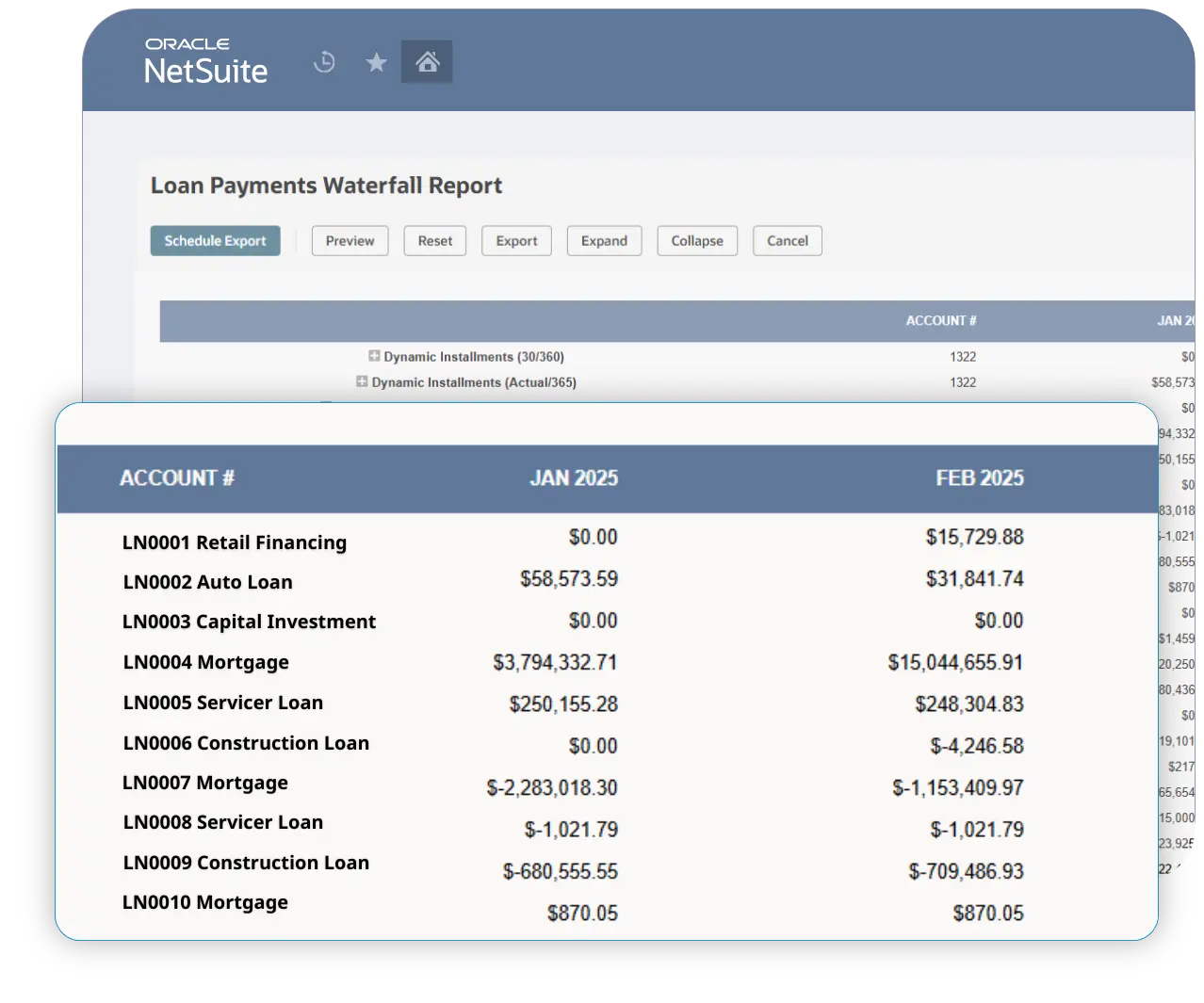 netloan-helps-avoid-missed-payments-and-penalties