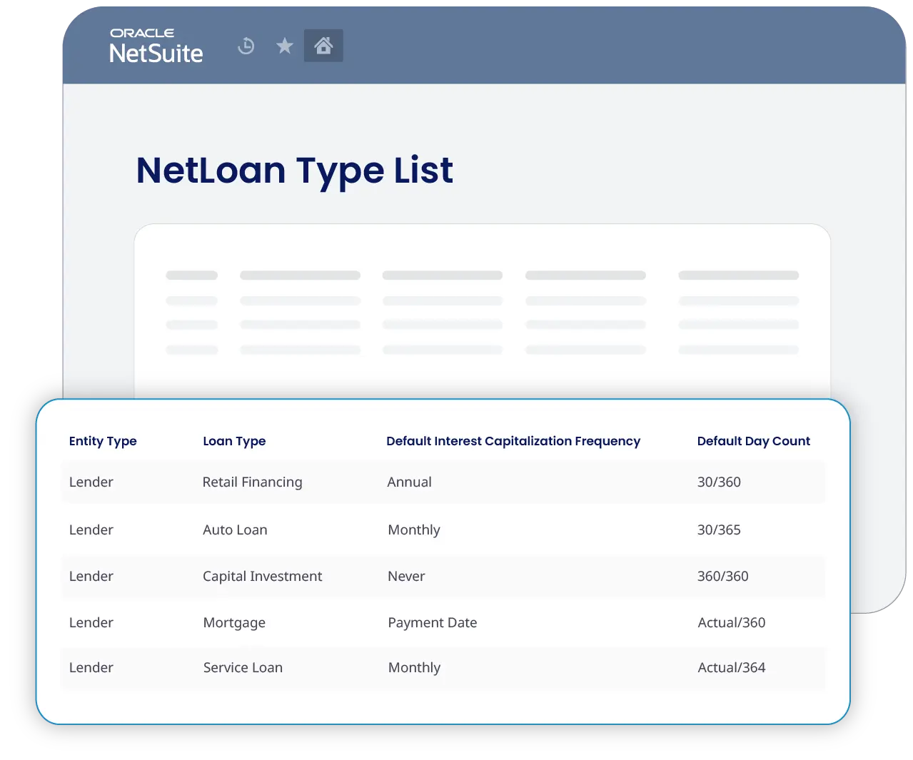 netloan-is-flexible