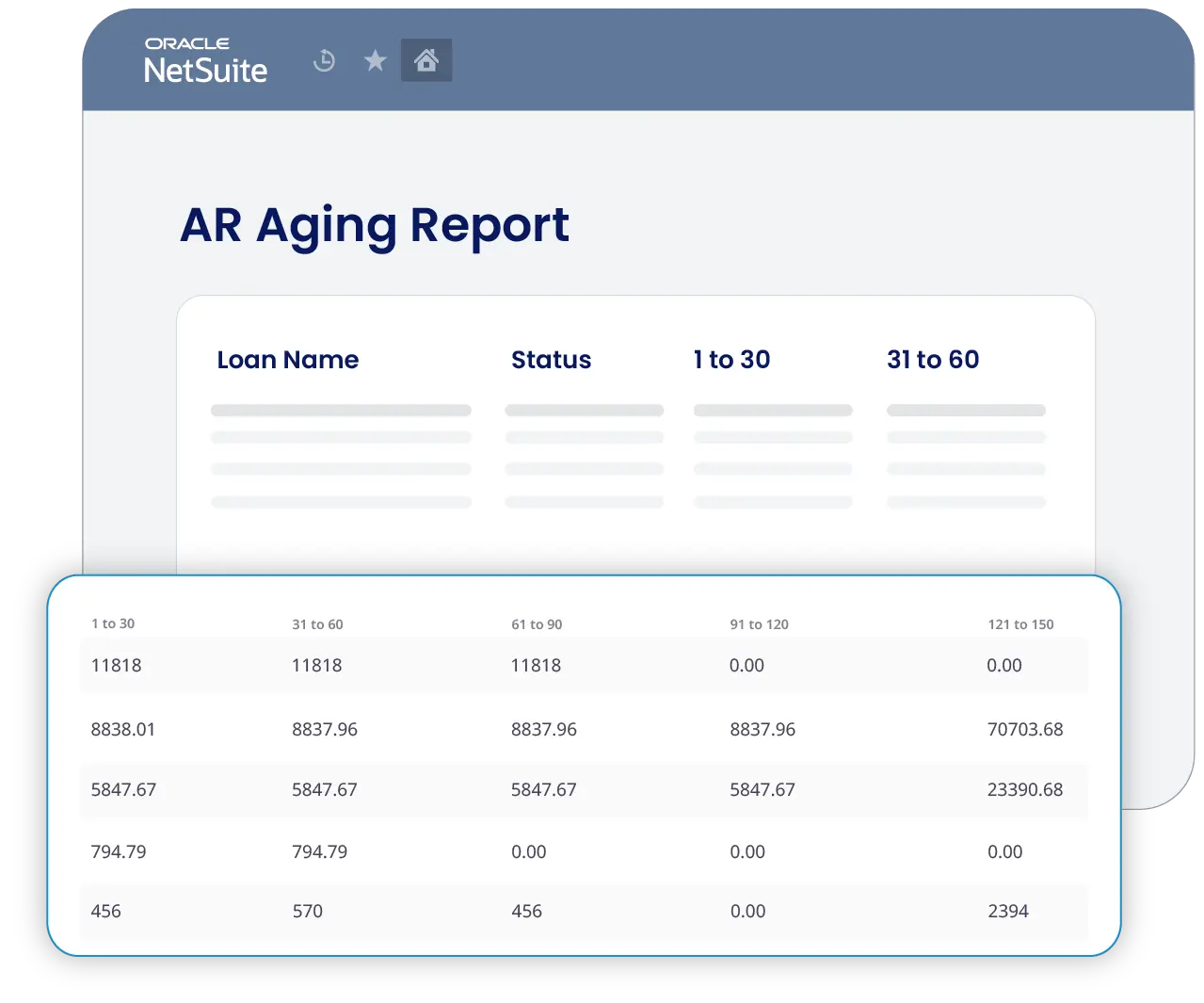netloan-provides-easy-reporting