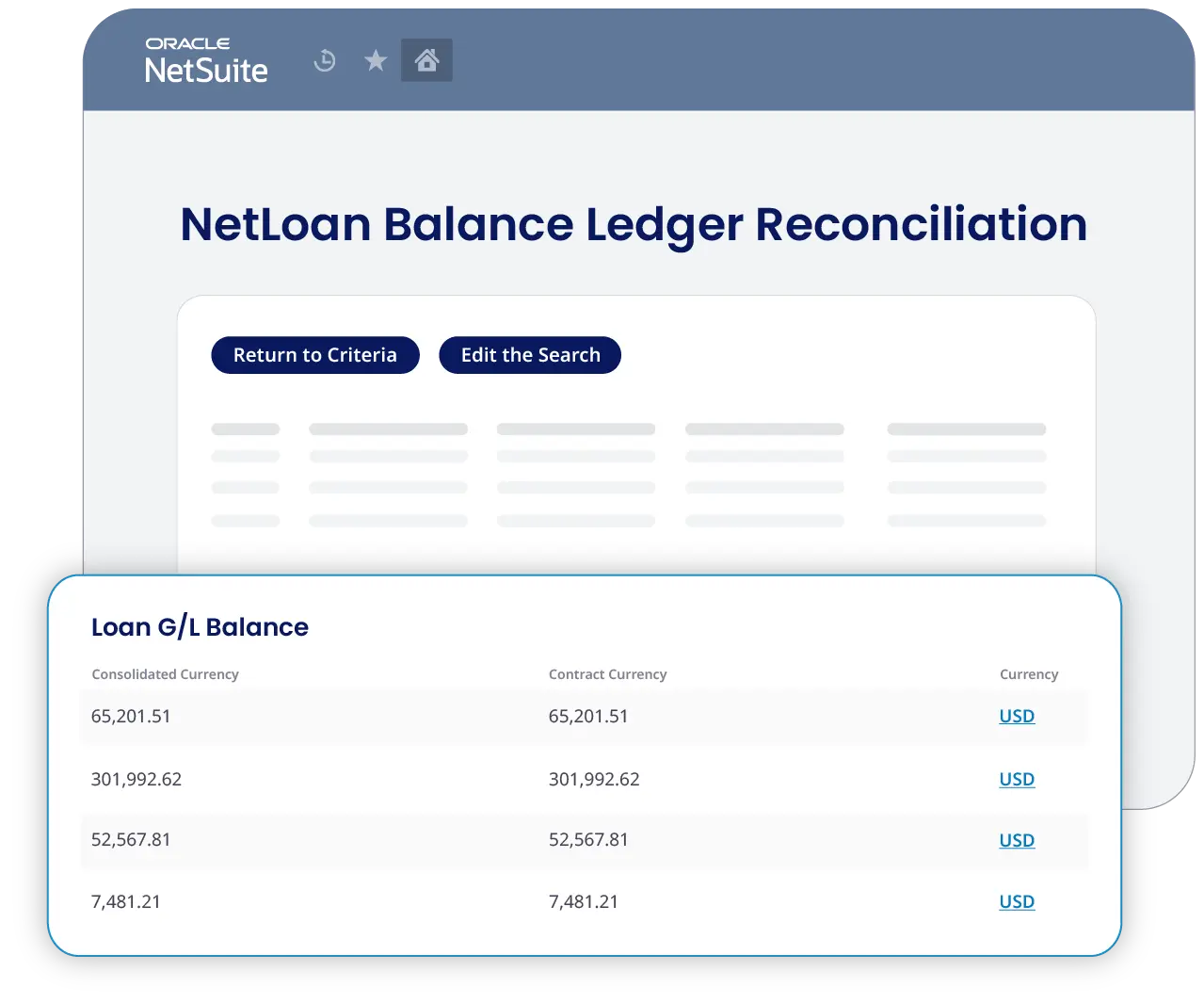netloan-frees-up-your-time