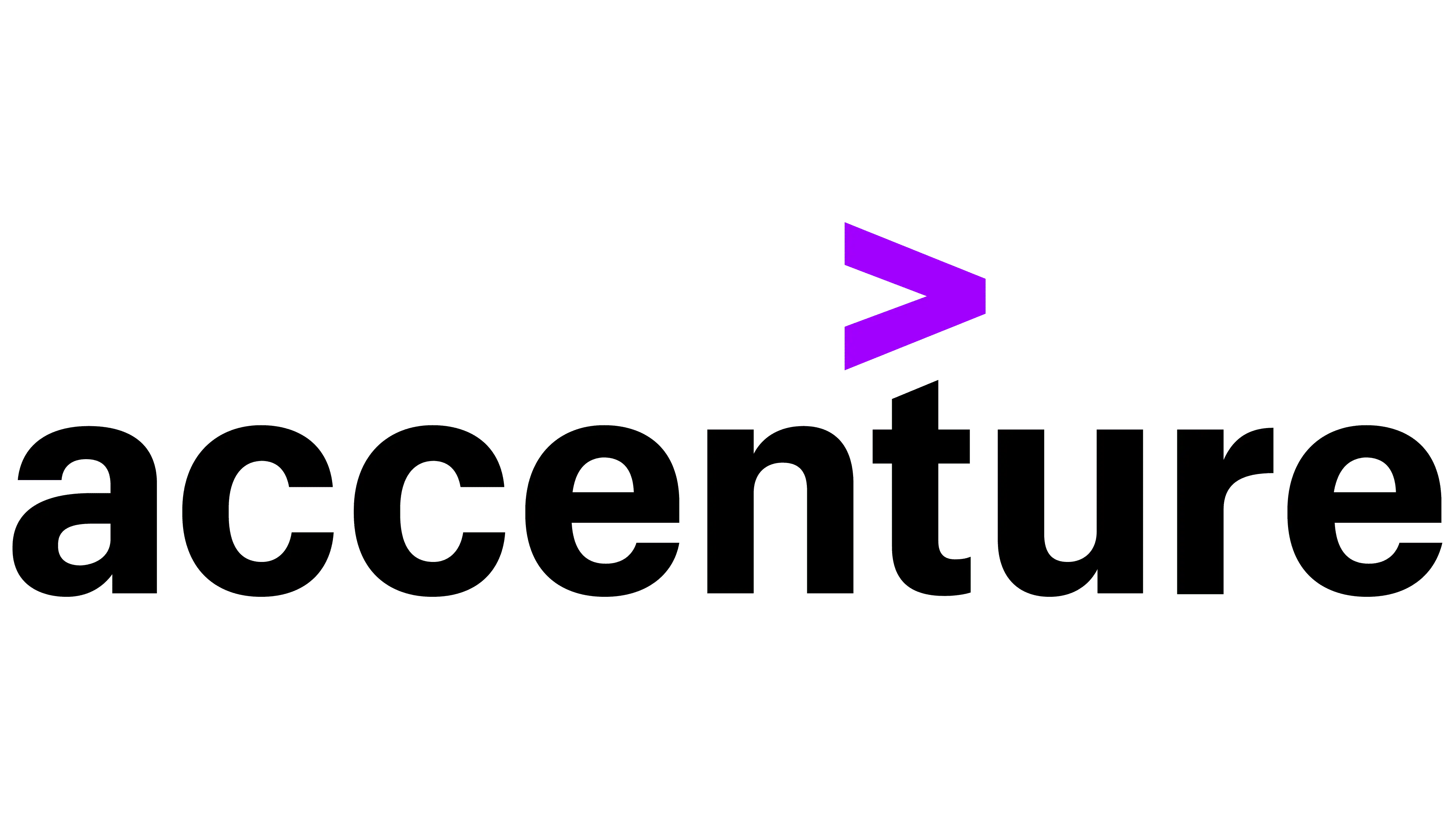 Charted logo with tagline reading Formerly SquareWorks Consulting.