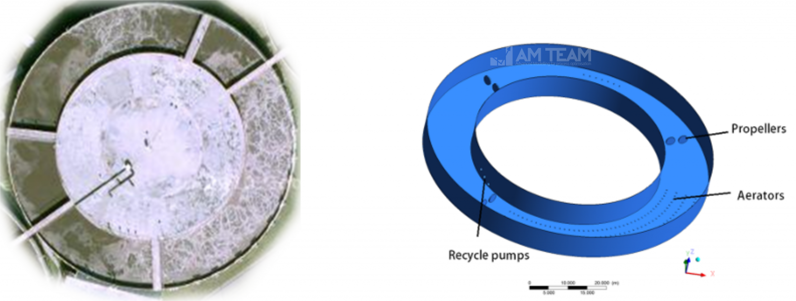 Full scale wastewater treatment bioreactor and 3D geometry