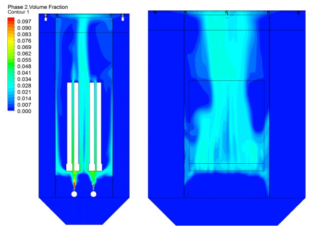 CFD results with gas holdup in MBR showing fine and coarse bubbles from aerators