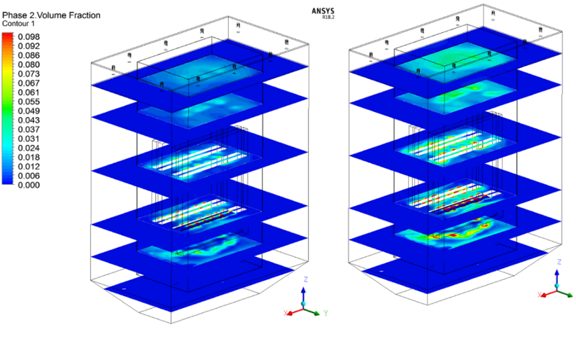 Bubble distribution in MBR bioreactor simulated with CFD