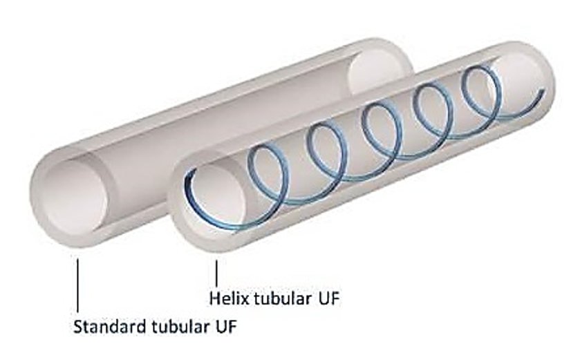 Tubular membrane with helix design by PentAir