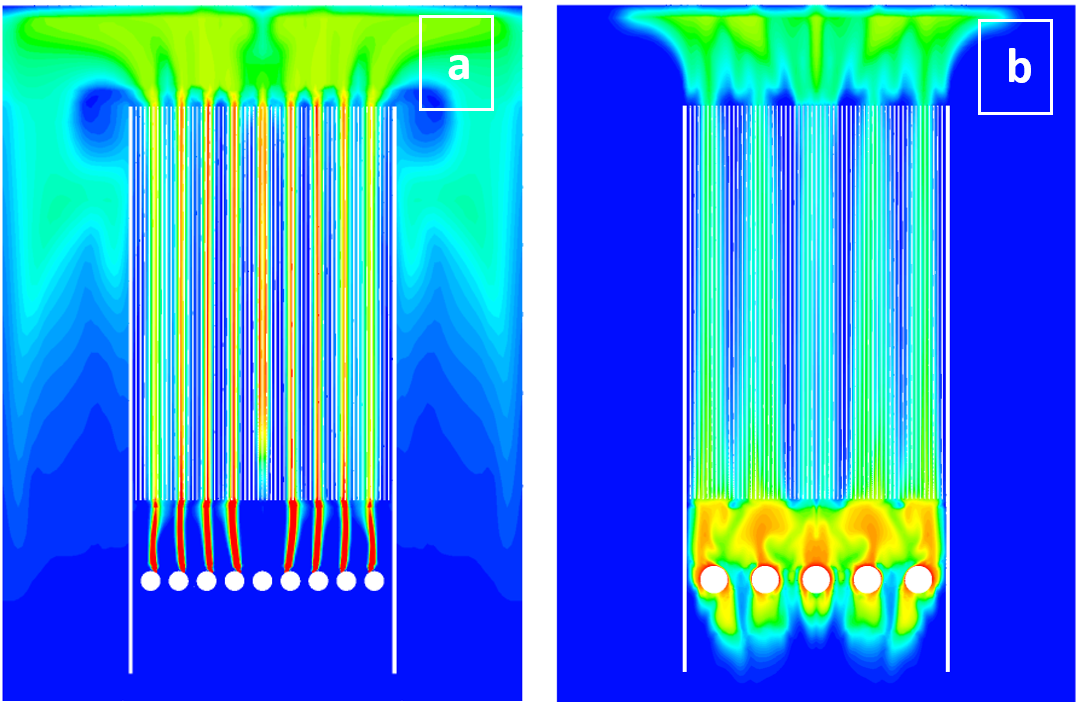 Bubble distribution between flat sheet membrane modules in stack