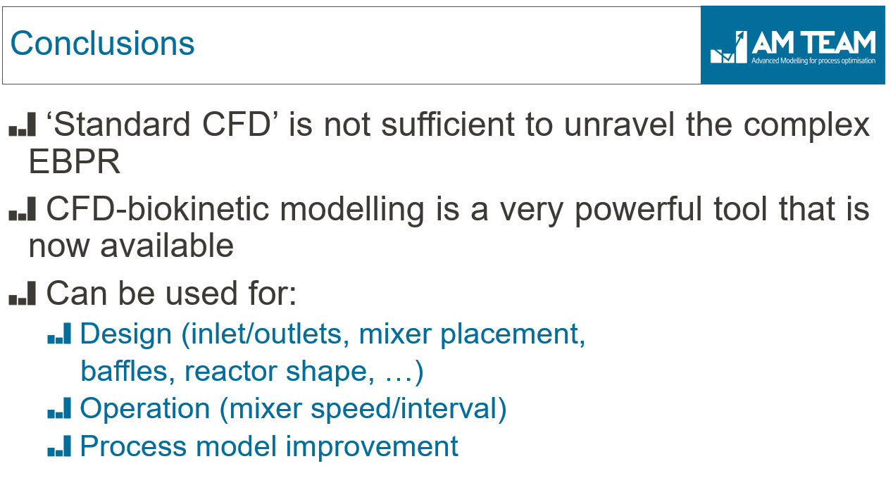 Status CFD for bioP (biological phosphourus removal)