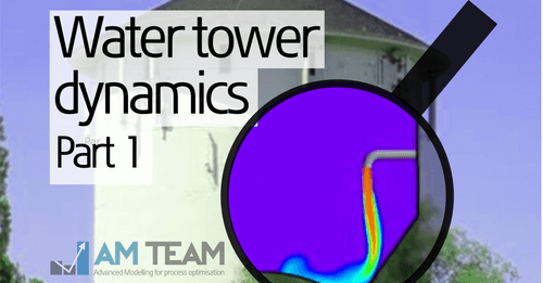 About AM-Team: Innovative Water Management Solutions Since 2017