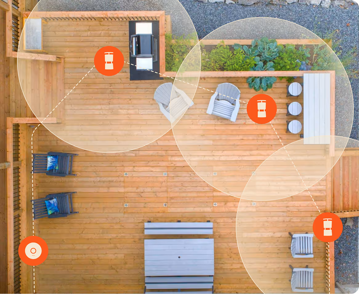 Aerial view of a wooden deck with outdoor chairs, tables, a barbecue grill, and garden beds, with circular zones connected by icons.