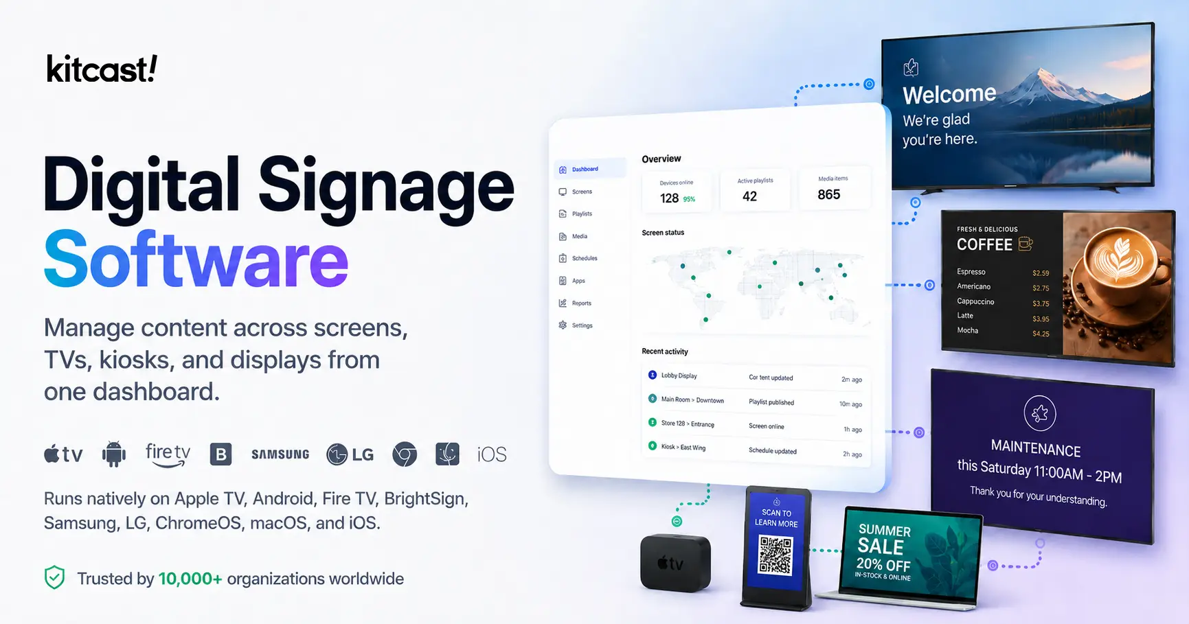 Kitcast digital signage software dashboard — manage screens across Apple TV, Fire TV, Android, BrightSign, Samsung, LG, ChromeOS, macOS, and iOS from one place