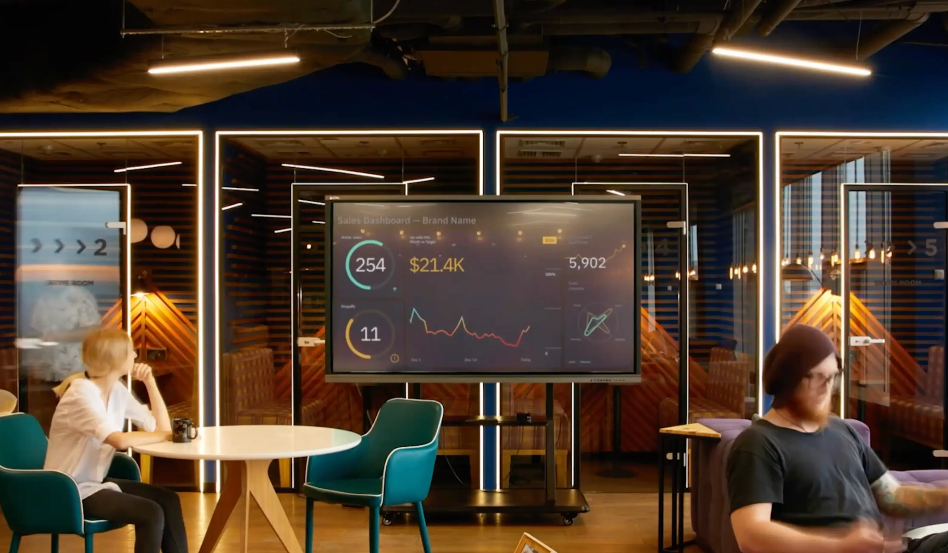 Kitcast office