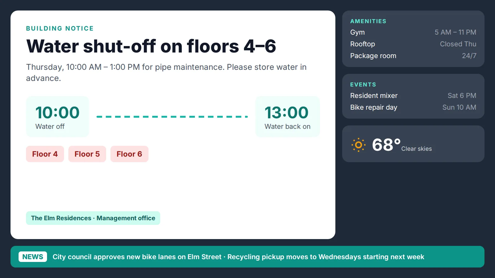 Apartment lobby digital notice board split into notices, calendar, weather and a news ticker