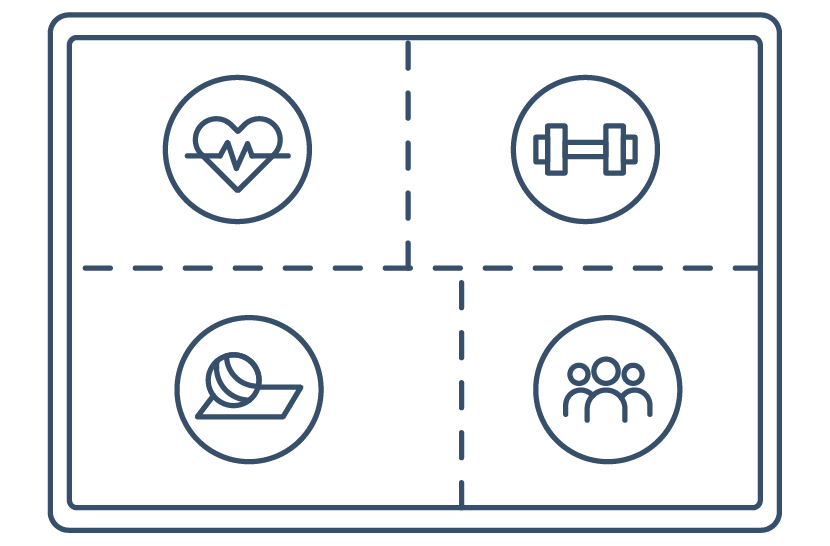 Four quadrants with icons of heart rate, dumbbell, exercise ball, and group of people.
