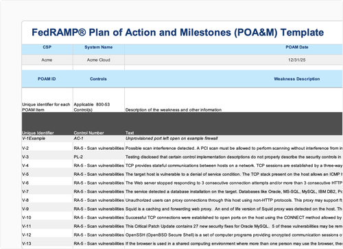 Automated POA&M Management Software