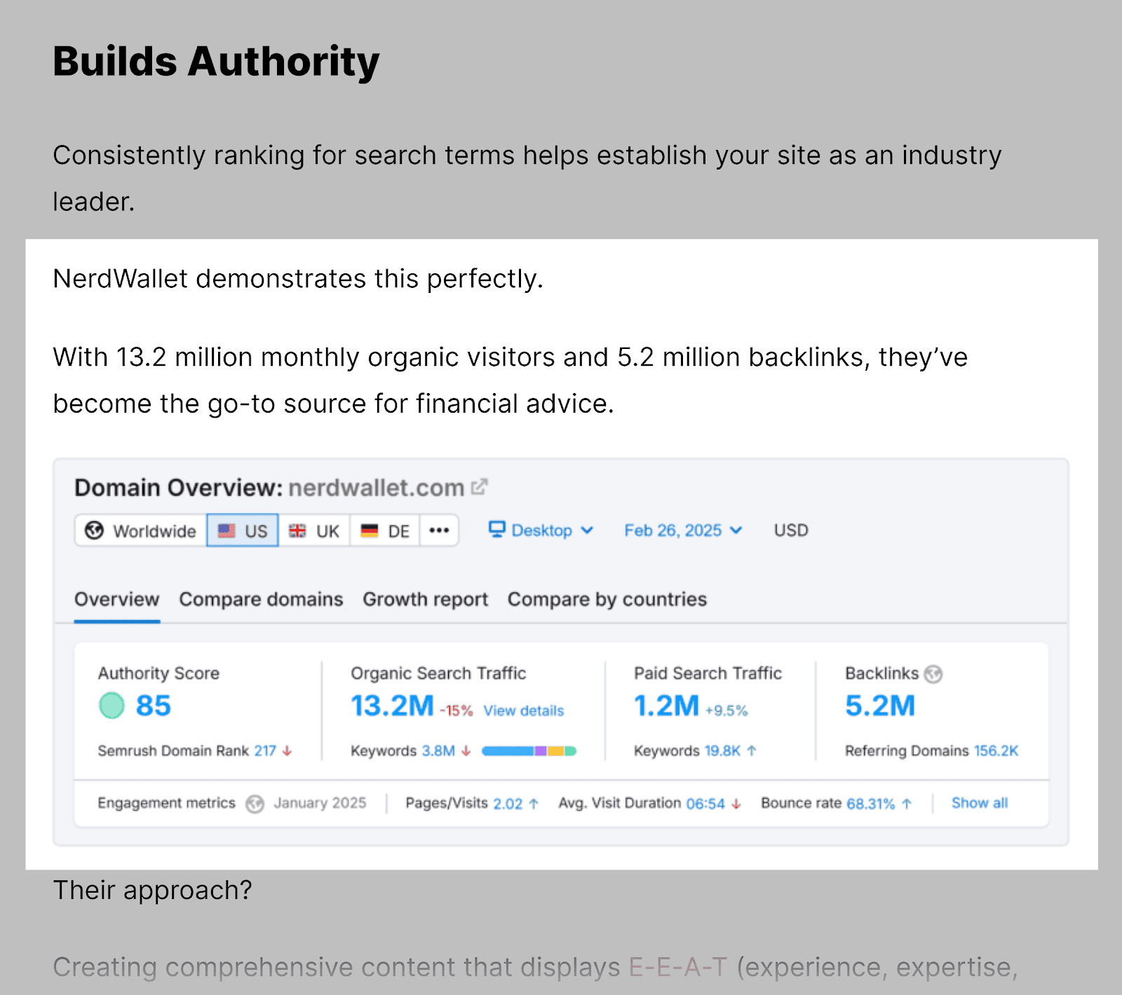 Backlinko – Organic Traffic – Builds Authotity