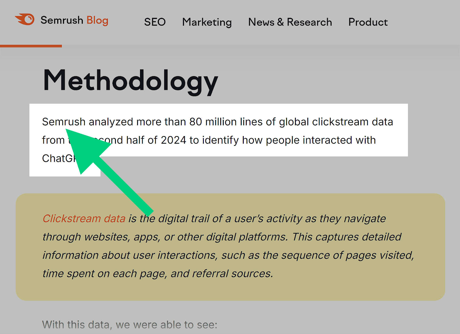 Semrush Blog – Using brand name vs. we