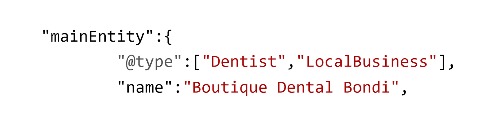 Schema – mainEntity