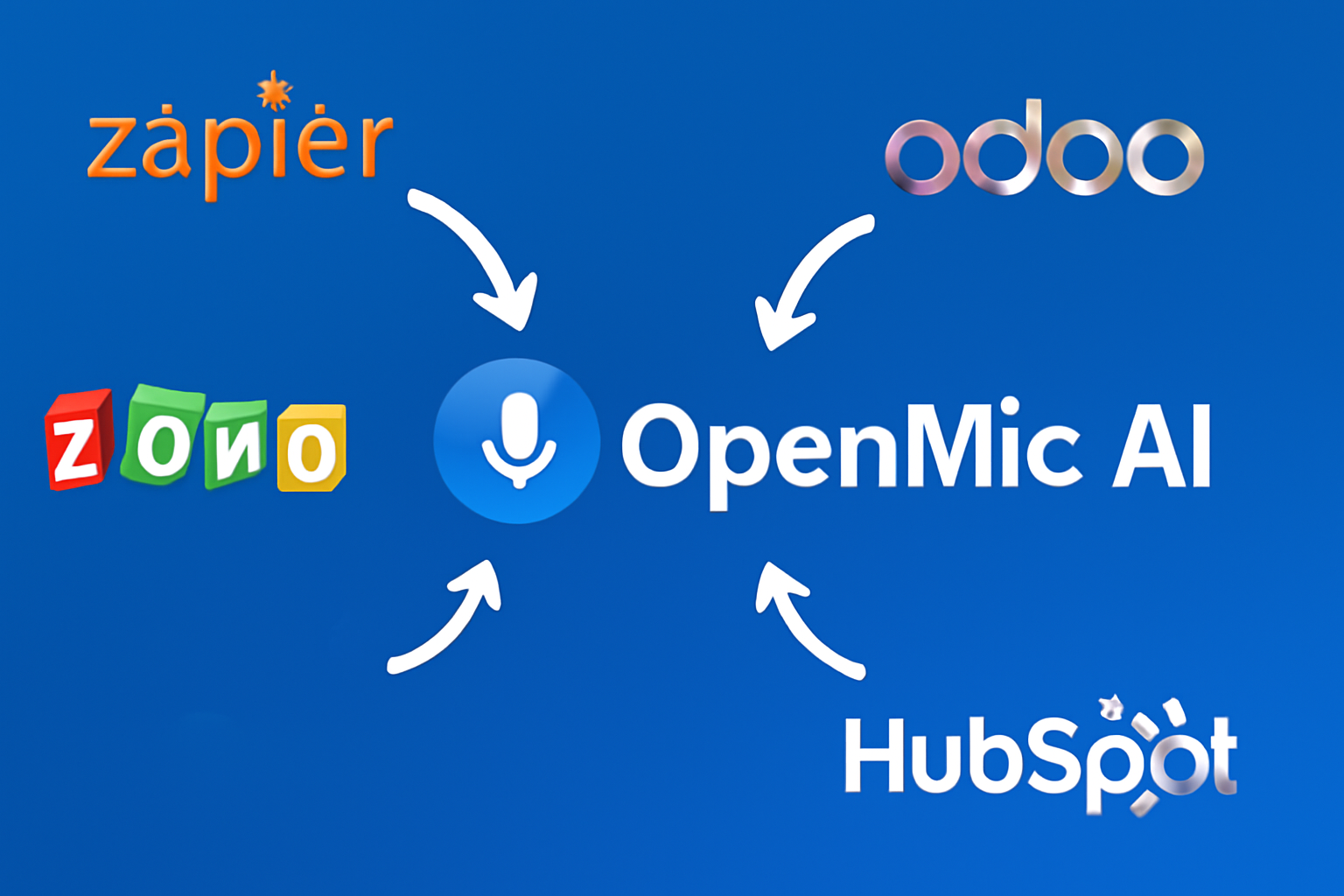 zaiper, odoo, Hubspot, and zoho CRM integration with openmic AI voice agent