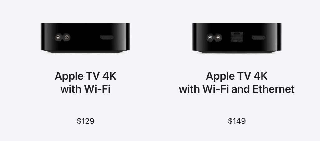 Apple TV 4K with Wi-Fi US prices