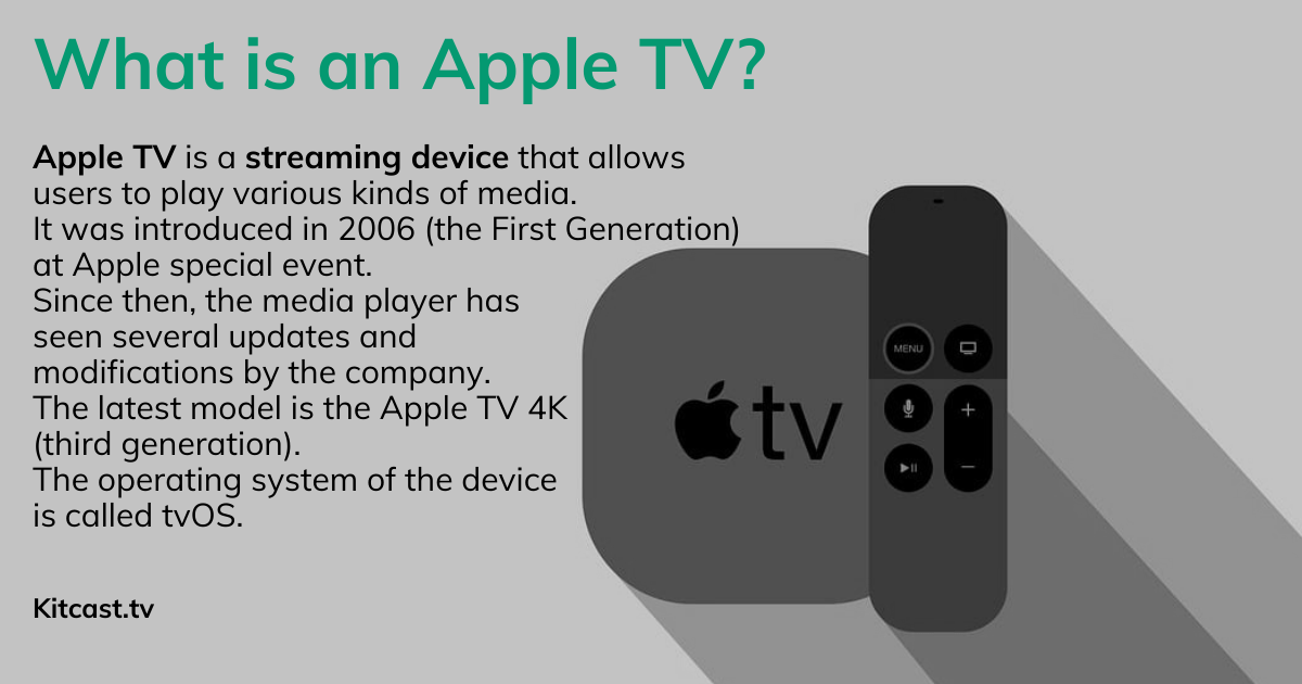 what is Apple TV