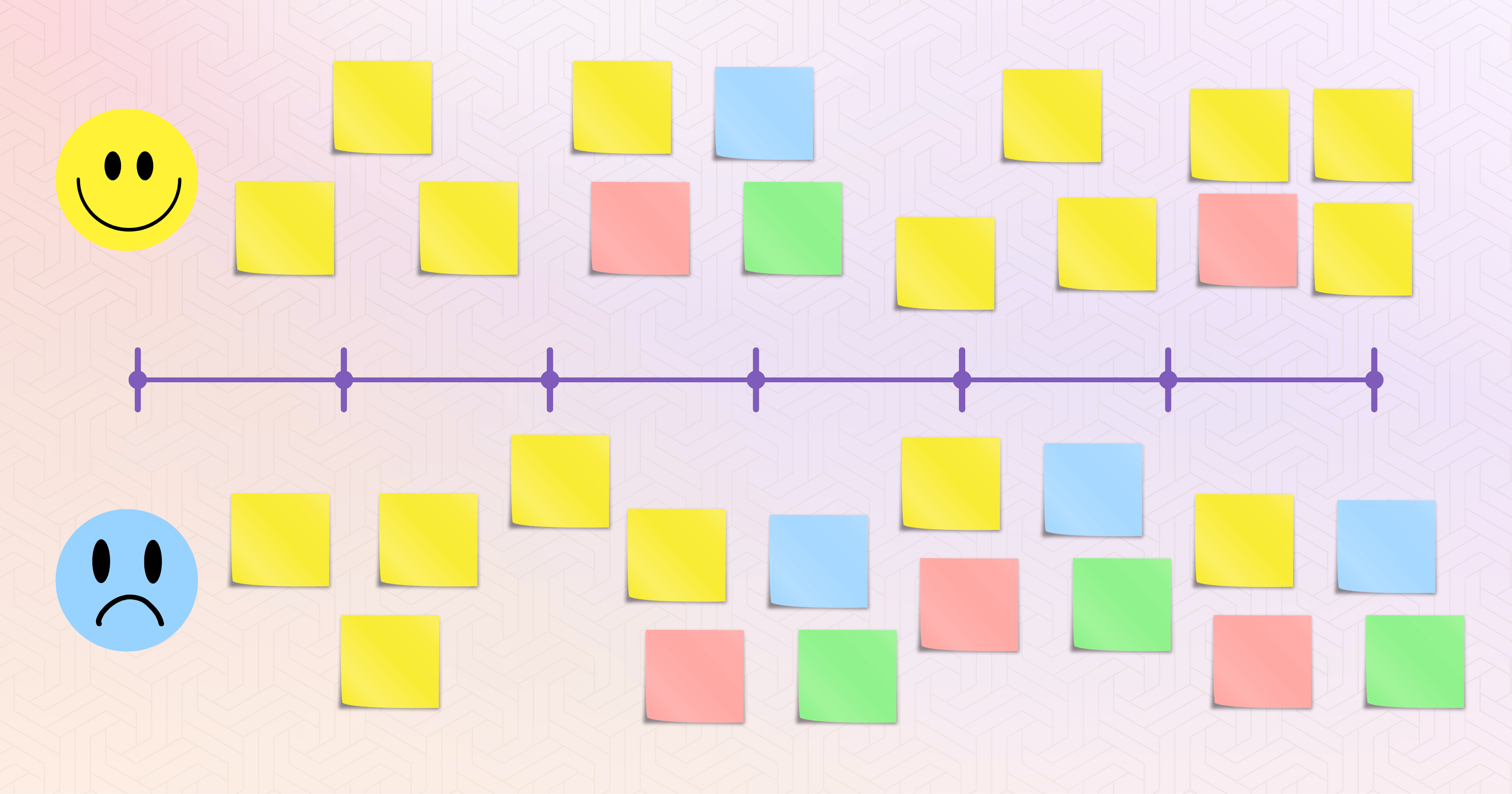 Why Timeline Construction Matters in Retrospectives and Incident Postmortems