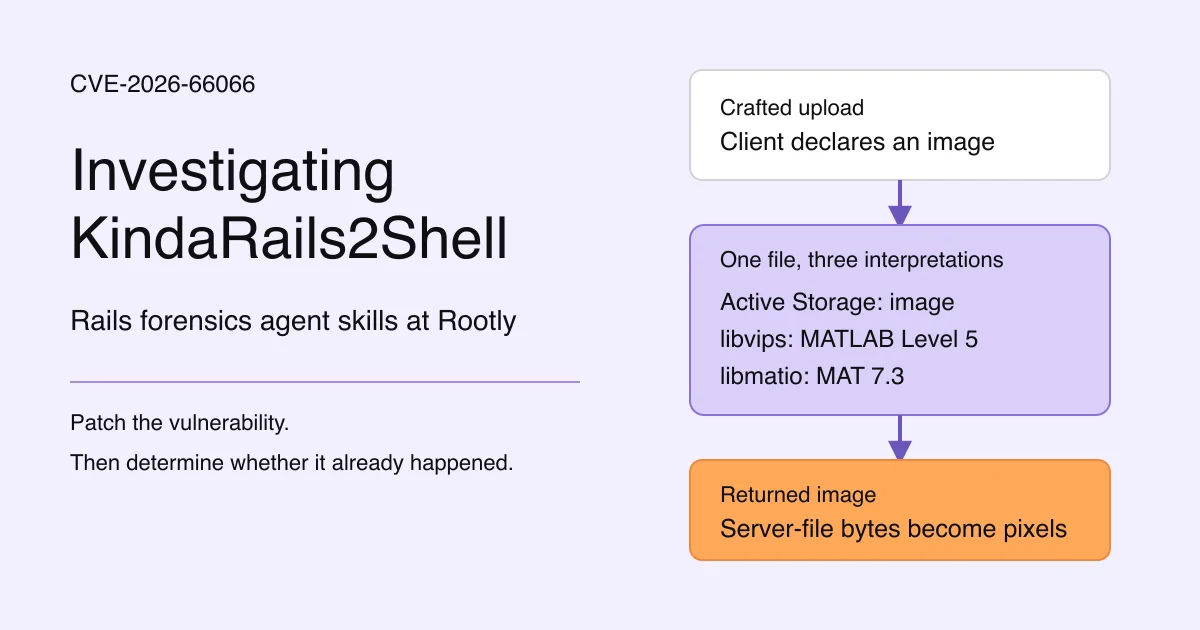 Investigating CVE-2026-66066 with the Rails Forensics Agent Skills