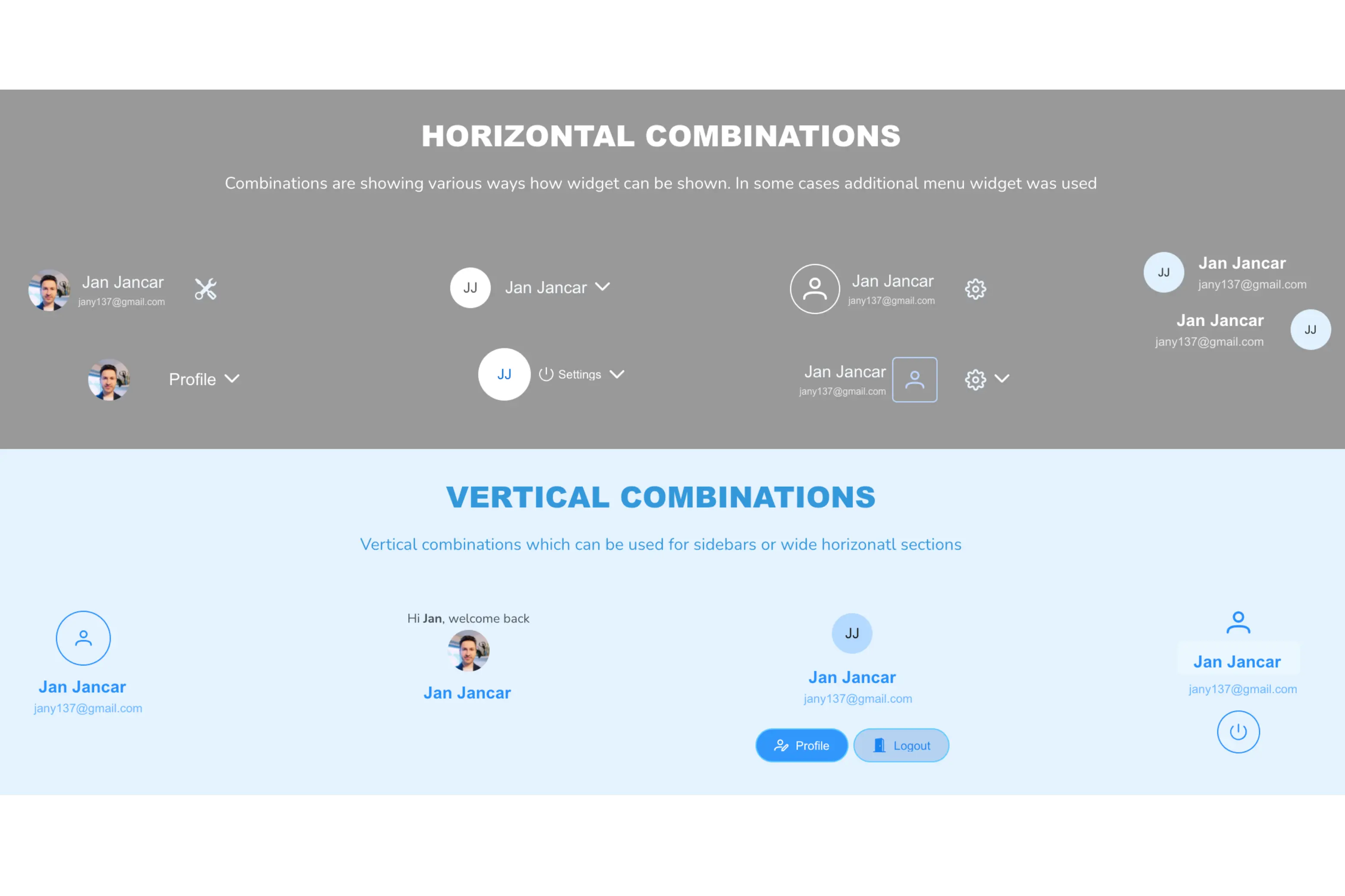 Elwis combinations show the various ways a widget can be shown