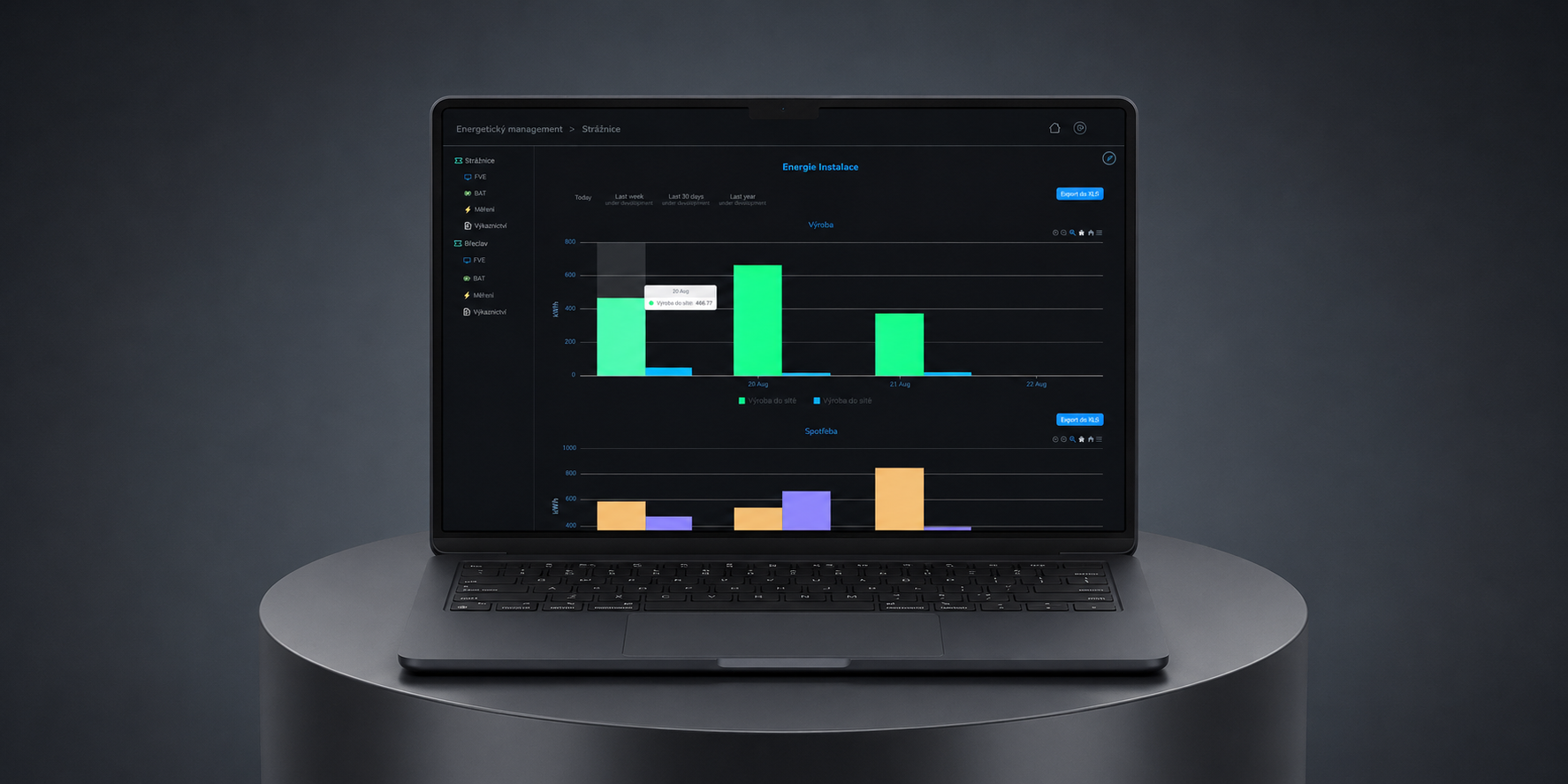 Solar management system app interface