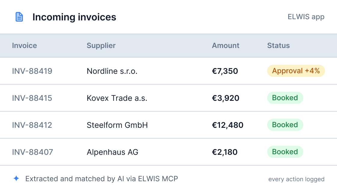 ELWIS incoming invoices list with invoices booked by AI and one waiting for approval