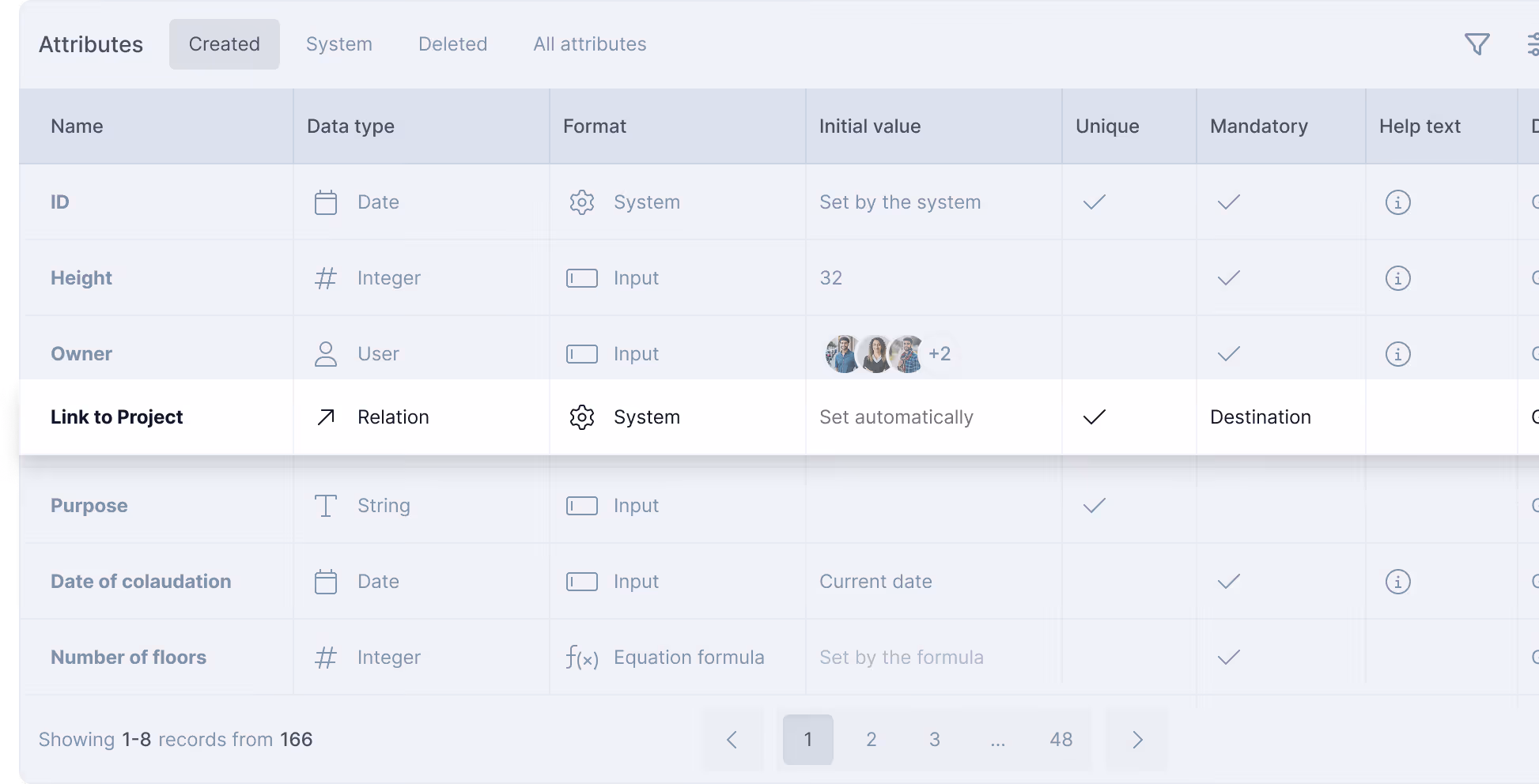 Connect everything – relations between entities in ELWIS