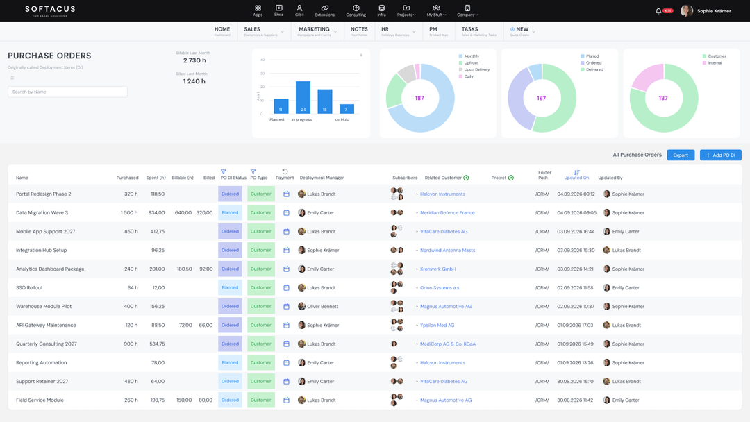 Softacus CRM purchase-order pipeline with owners, statuses and deadlines