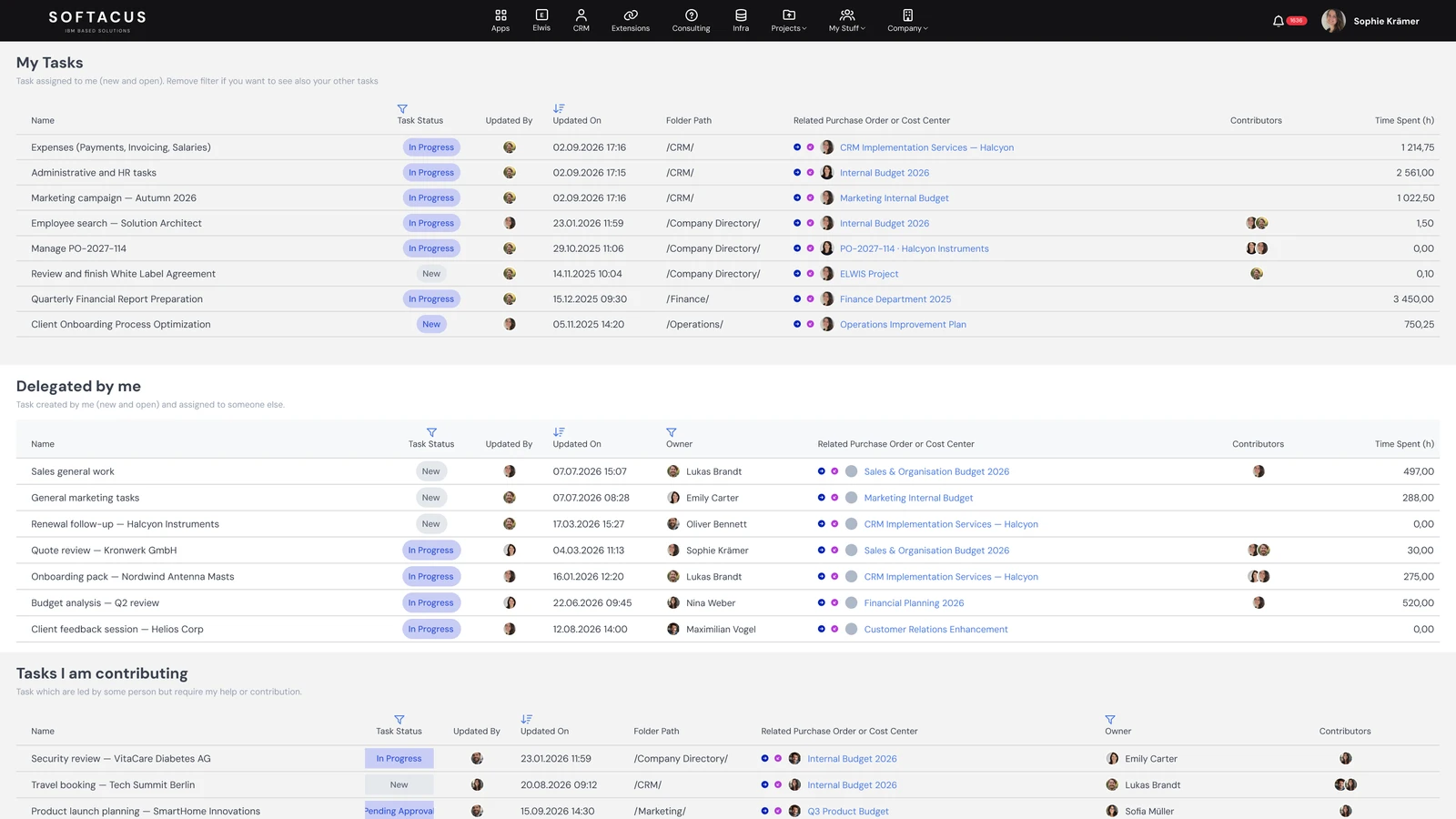 Softacus my-tasks board showing assigned, delegated and contributing tasks with owners, statuses and deadlines