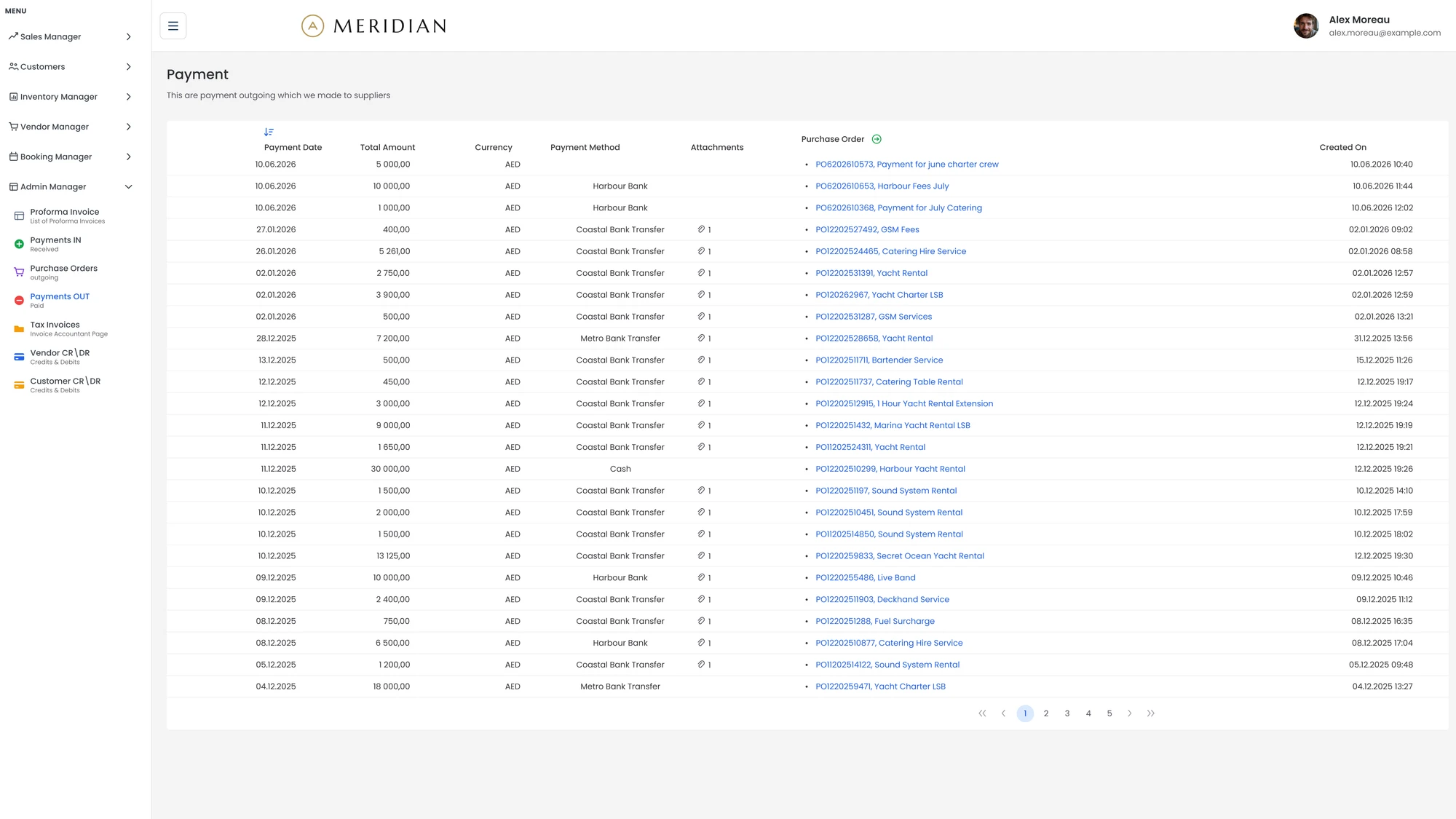 Outgoing supplier payments listed by date, amount, method and the purchase order each one settles