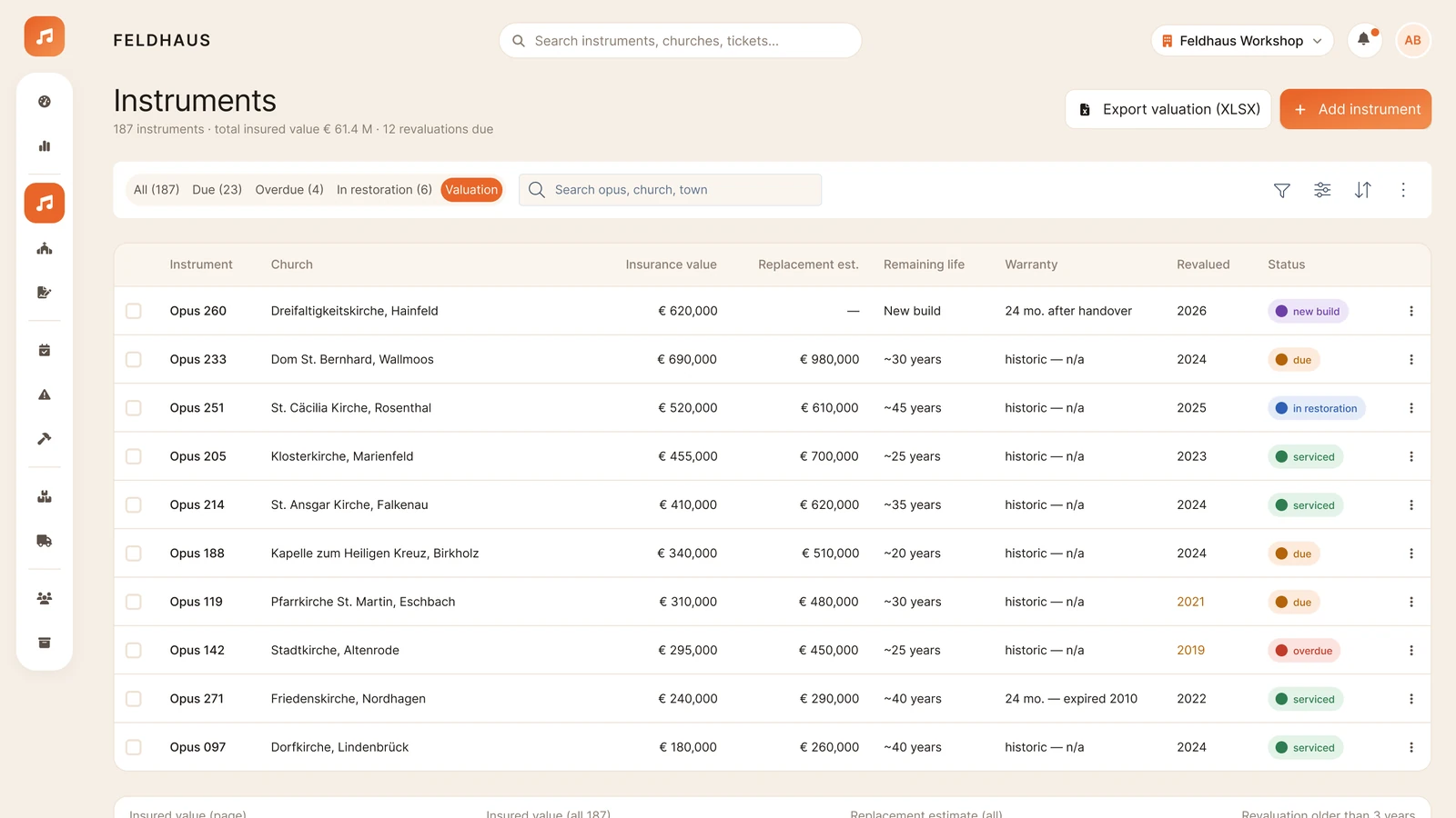 Instrument valuation and replacement cost screen