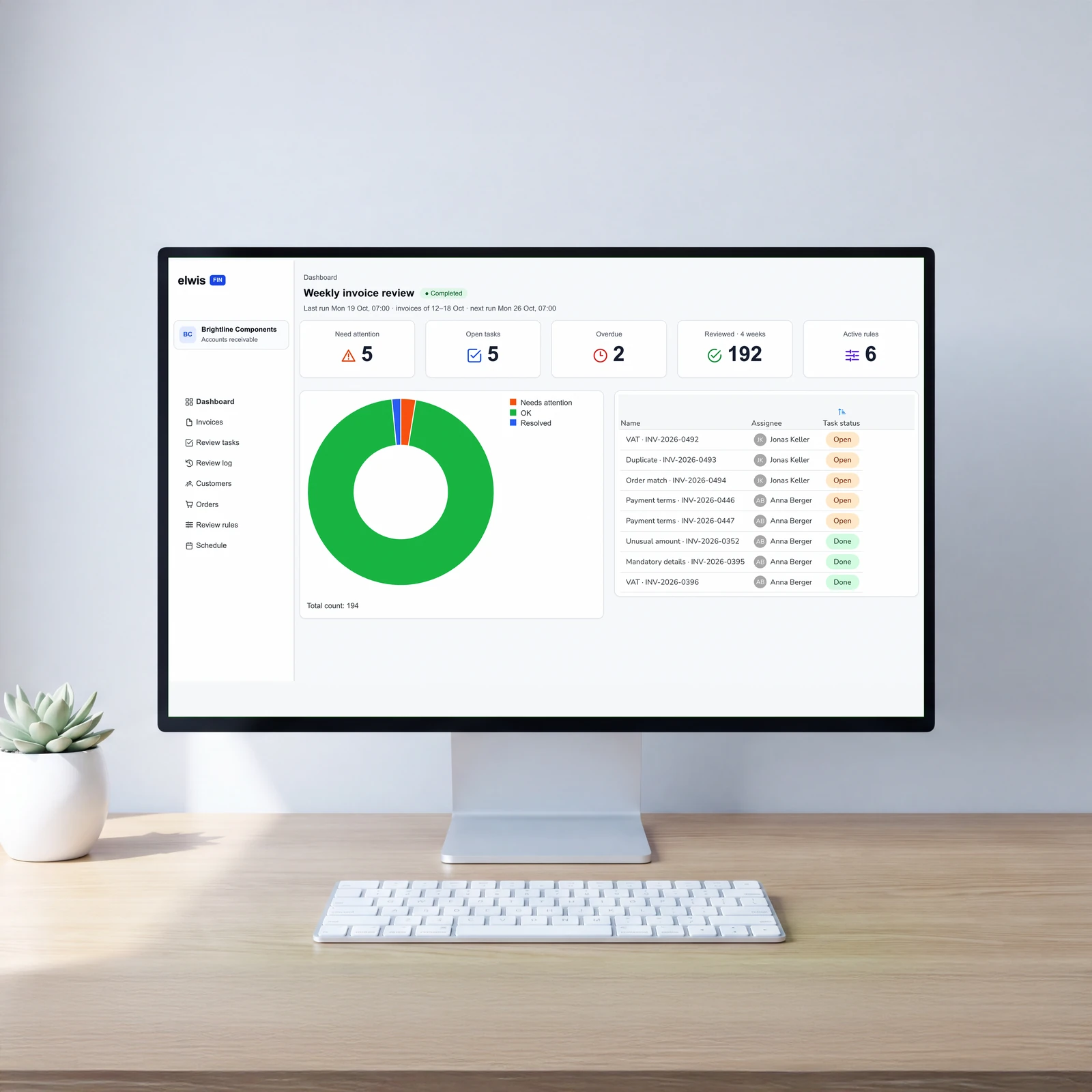 ELWIS AI weekly invoice review dashboard on a desktop monitor
