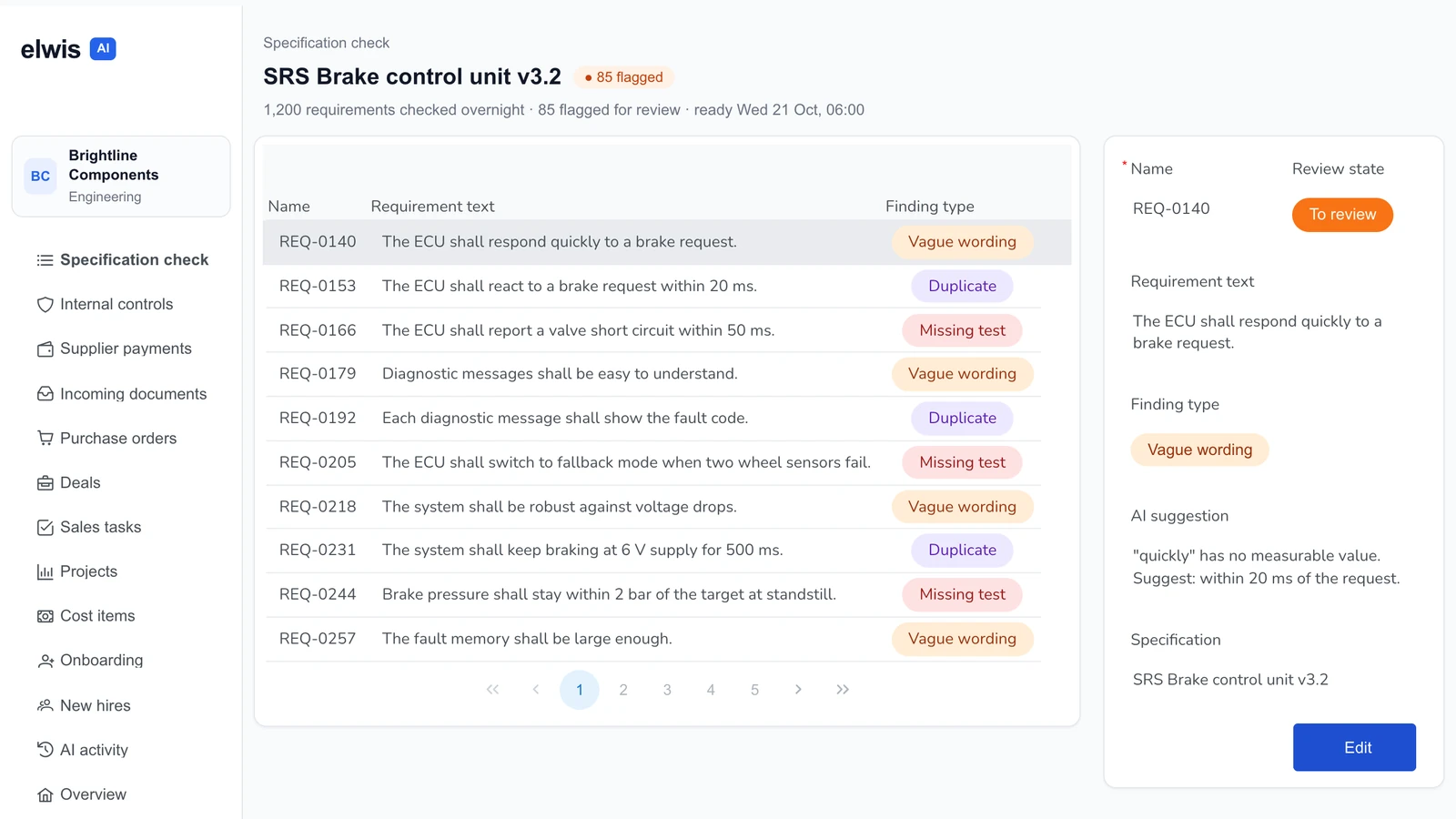 AI specification check listing requirements flagged for vague wording, duplicates and missing tests