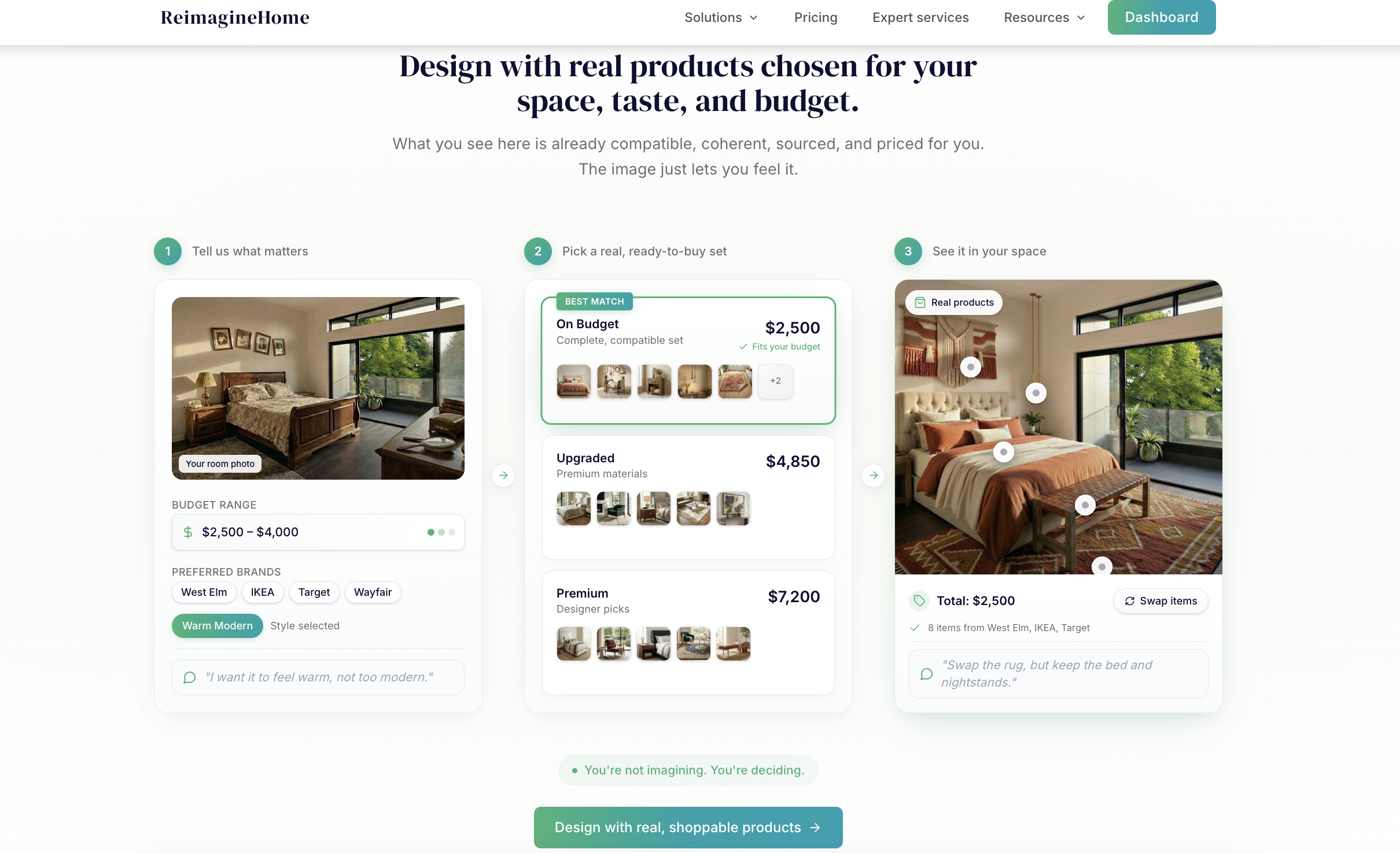 ReimagineHome landing section showing a 3-step flow: enter budget/style, choose a ready-to-buy bundle (on budget, upgraded, premium), and preview real product staging in the room with swap options and total cost.