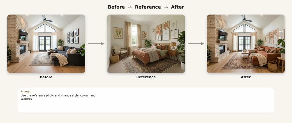 Three-panel collage showing a living room redesign workflow, with the original room on the left, a boho-style bedroom reference image in the center, and the redesigned living room on the right reflecting the reference’s warm colors, textures, and decor style.