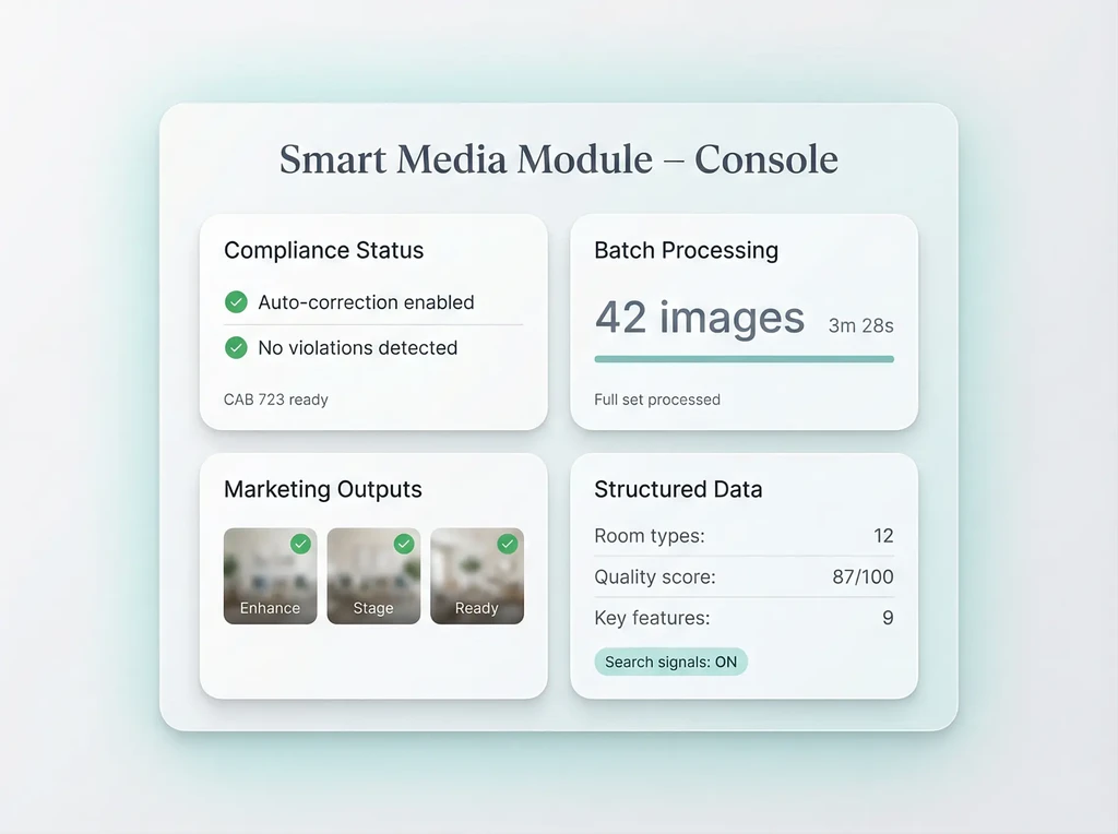 Smart Media Module console showing compliance status, batch processing progress for 42 images, marketing outputs, and structured data insights in a dashboard view.