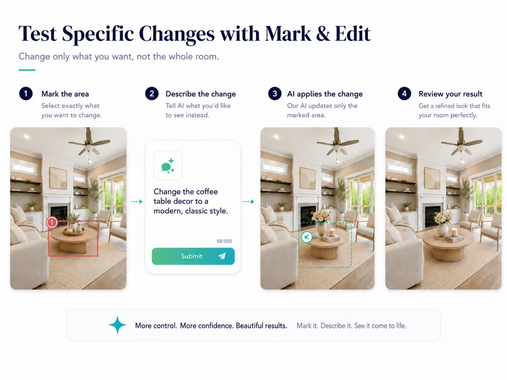 Visual workflow showing how users mark a coffee table area, describe the change, and review the updated AI design.