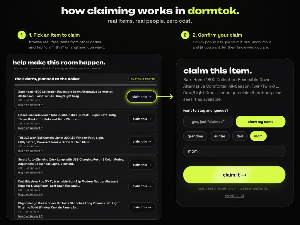 Two-step Dormtok registry guide showing a family member choosing an item from a shared dorm list, selecting “claim this,” and confirming the claim with a name or anonymously so the item is no longer available to others.