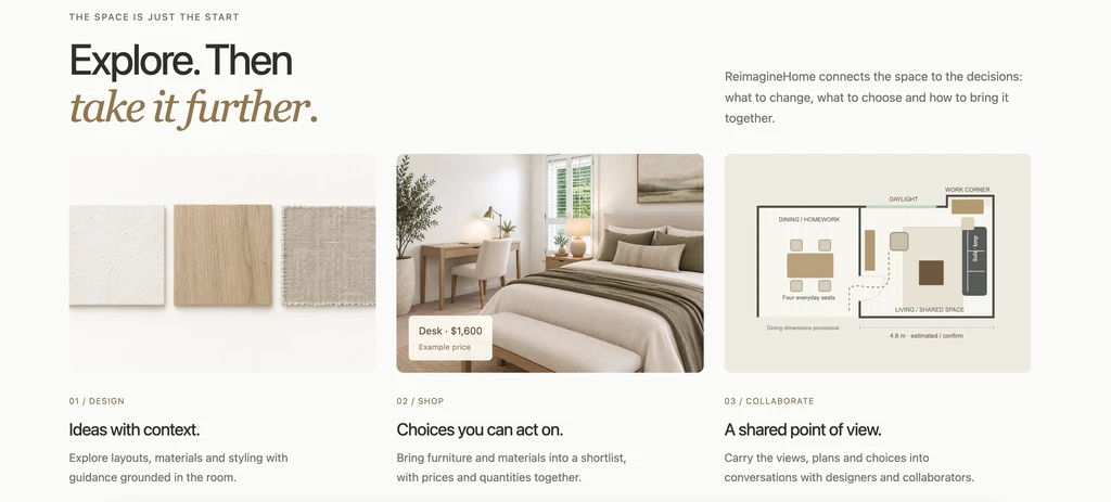 ReimagineHome Photos to 3D workflow showing contextual design materials, shoppable furniture choices, and collaborative room planning.