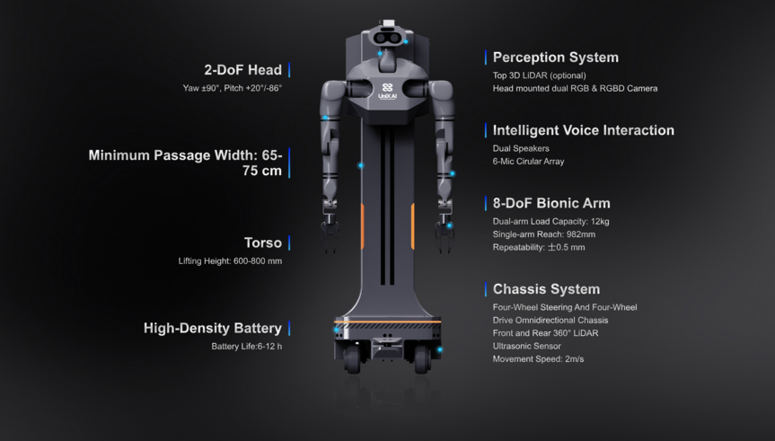 Cette image représente un robot conçu avec une intelligence artificielle pour l'automatisation des tâches vétérinaires, équipé d'un système de perception avancé et d'un bras bionique pour manipuler des objets.