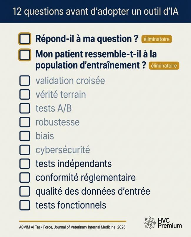 L'image présente une liste de 12 questions cruciales à se poser avant d'adopter un outil d'intelligence artificielle en automatisation dans le domaine vétérinaire, soulignant des critères de validation et de sécurité.