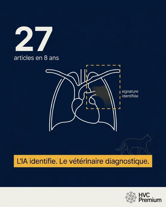 Cette image illustre comment l'intelligence artificielle et l'automatisation transforment le diagnostic vétérinaire, en permettant une identification précise des problèmes de santé animale.