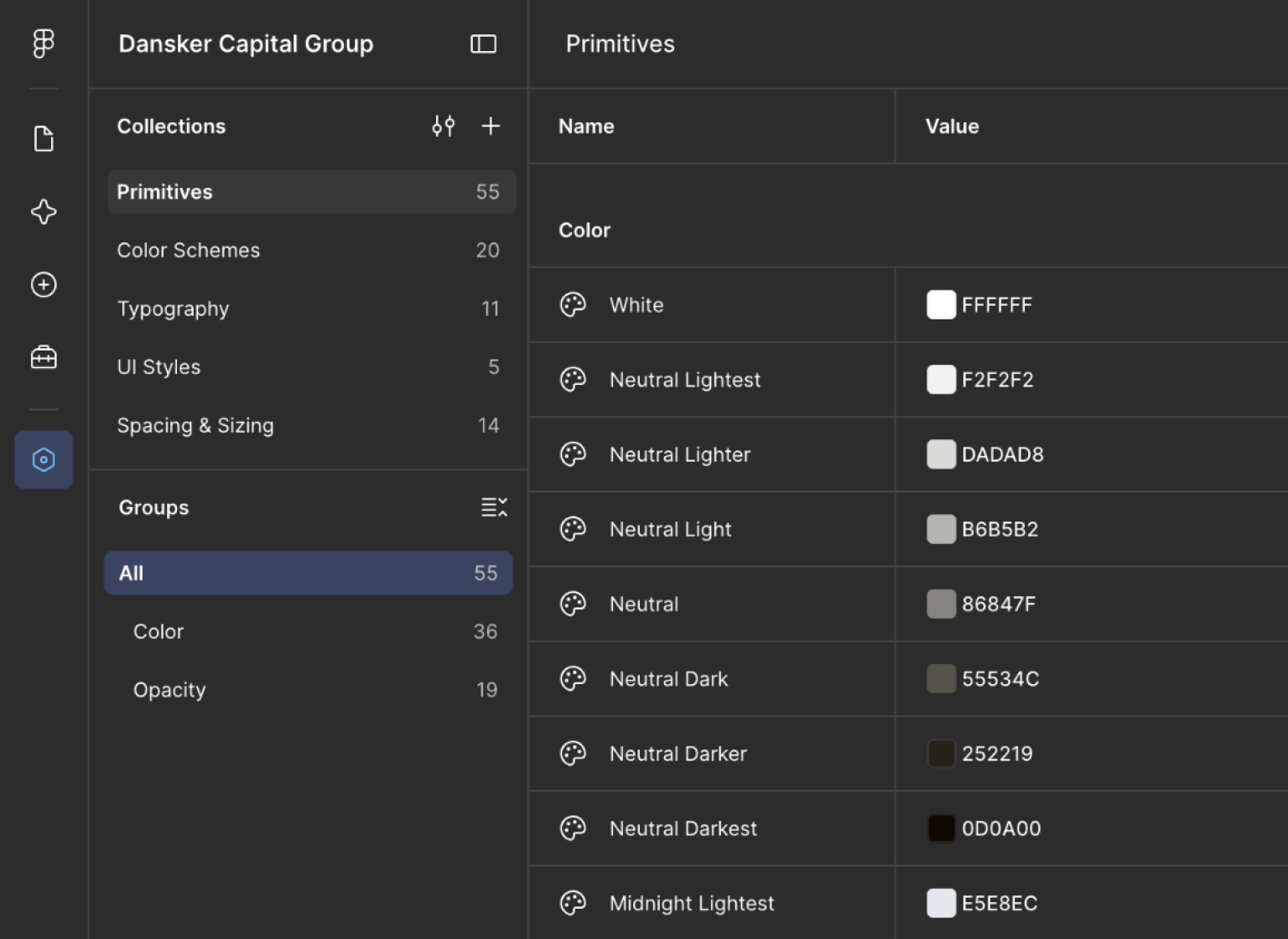 Variable collections in Figma.