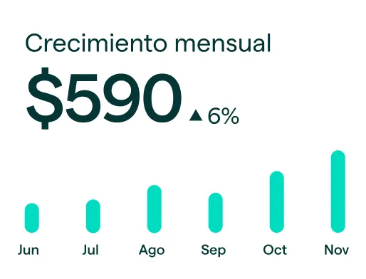 Ahorros