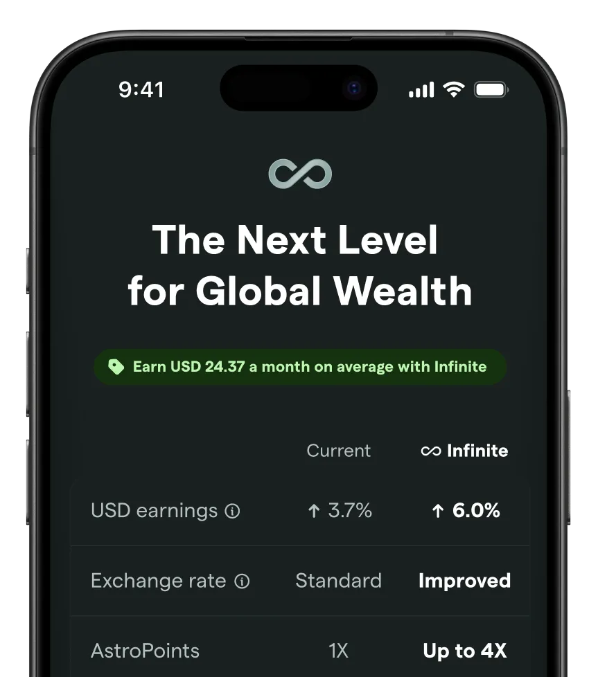 Mobile screen showing membership plan details for 'Infinite' with benefits like 6% USD AstroBoost, no exchange fees, and included AstroCard Global.