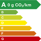 ID.4
