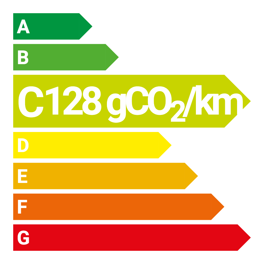 T-Cross